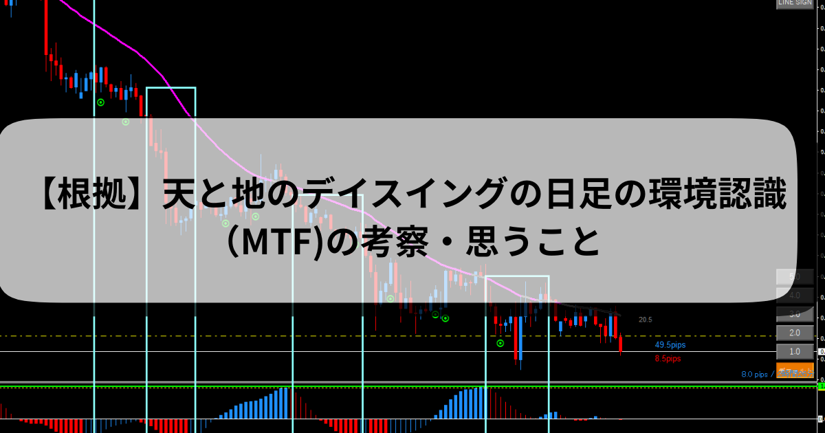 【根拠】天と地のデイスイングの日足の環境認識（MTF)の考察・思うこと