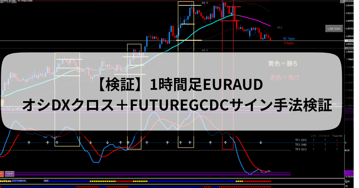 【検証】1時間足EURAUD・オシDXクロス＋FUTUREGCDCサイン手法検証
