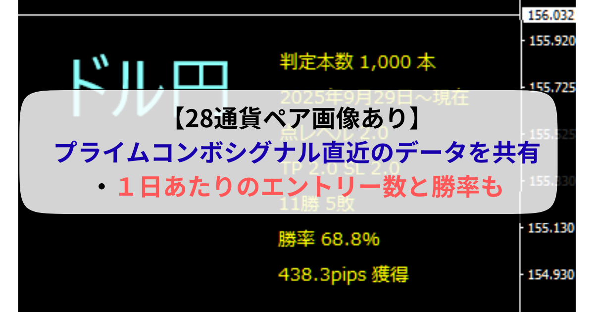 【28通貨ペア画像あり】プライムコンボシグナル直近のデータを共有・１日あたりのエントリー数と勝率も