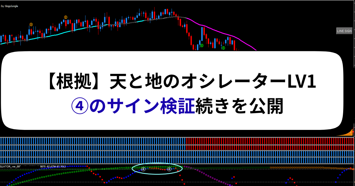 【根拠】天と地のオシレーターLV1④のサイン検証続きを公開