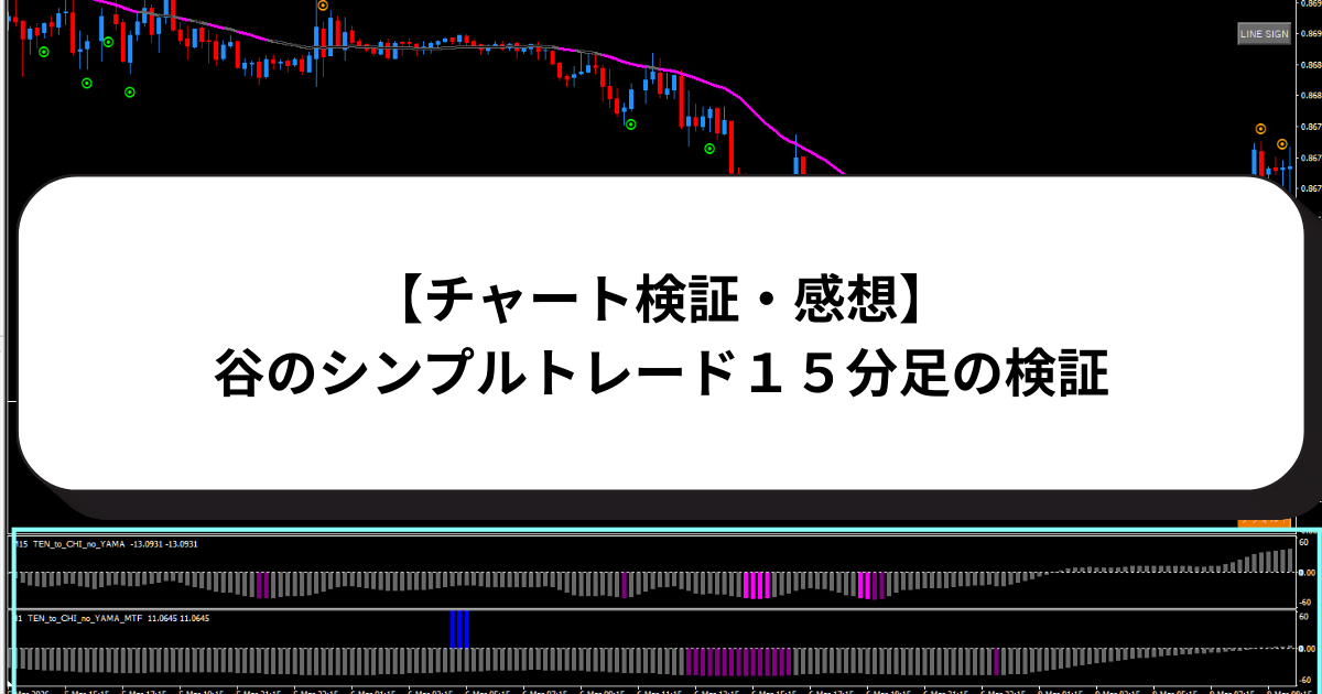 【チャート検証・感想】谷のシンプルトレード１５分足の検証