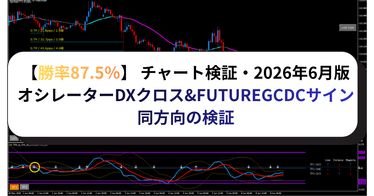 【勝率87.5％】 チャート検証・2026年6月版オシレーターDXクロス&FUTUREGCDCサイン同方向の検証